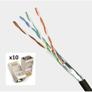 cable-ftp