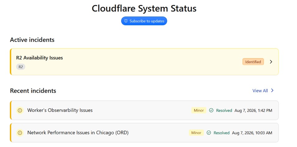Cloudflare estado del servicio degradaro