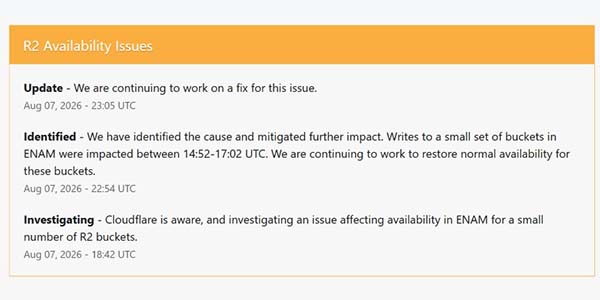 Estado del servicio Cloudflare 07 de Agosto de 2026